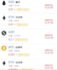 區塊鏈產品 有幣玩法介紹1 比特幣領取