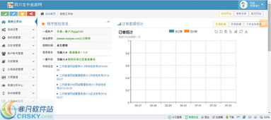 erdaicms旅游網(wǎng)站程序模板界面預覽與功能特色