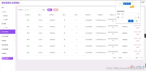 SpringBoot報價制酒水交易網(wǎng)站畢業(yè)設(shè)計關(guān)鍵考慮因素與CMS應(yīng)用